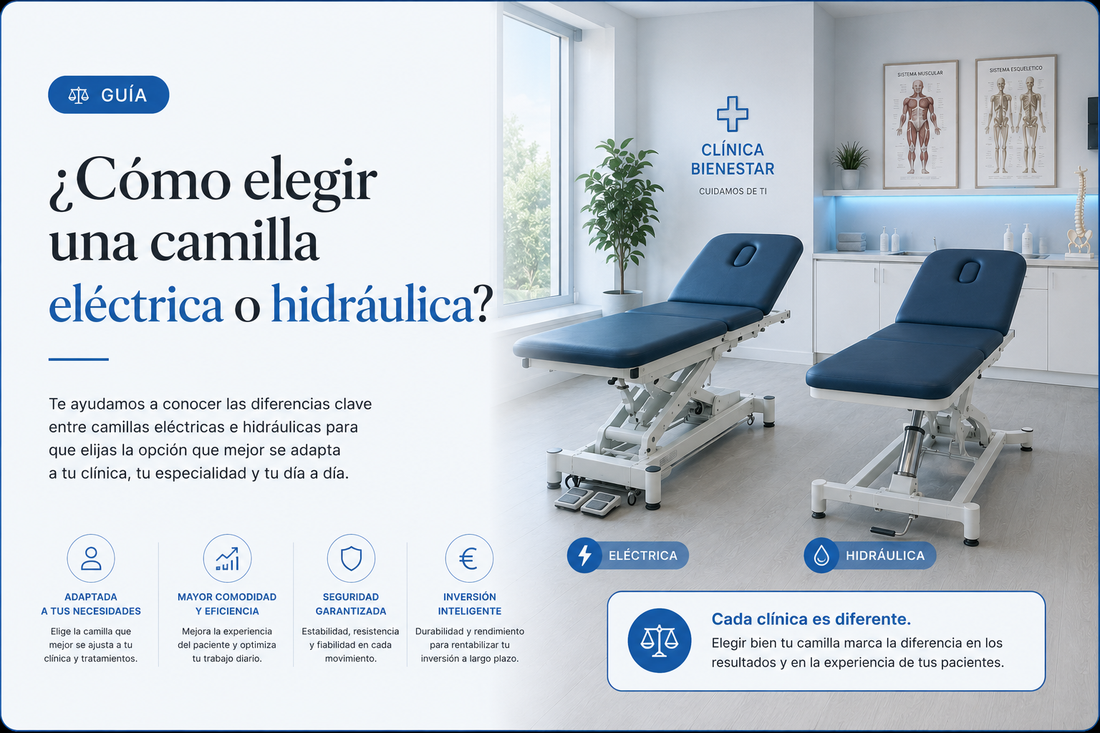 Diferencias entre camilla hidráulica y eléctrica: cuál elegir para tu consulta