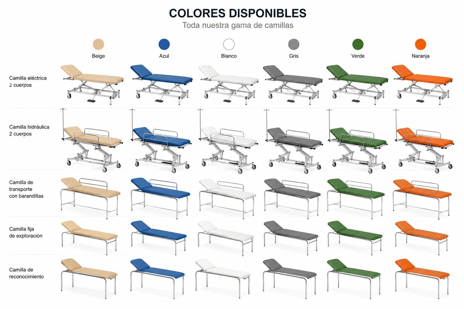 Camilla Hidráulica de 3 Secciones con Posición Trendelenburg de 190 × 70 cm – MobiliarioSanitario.com